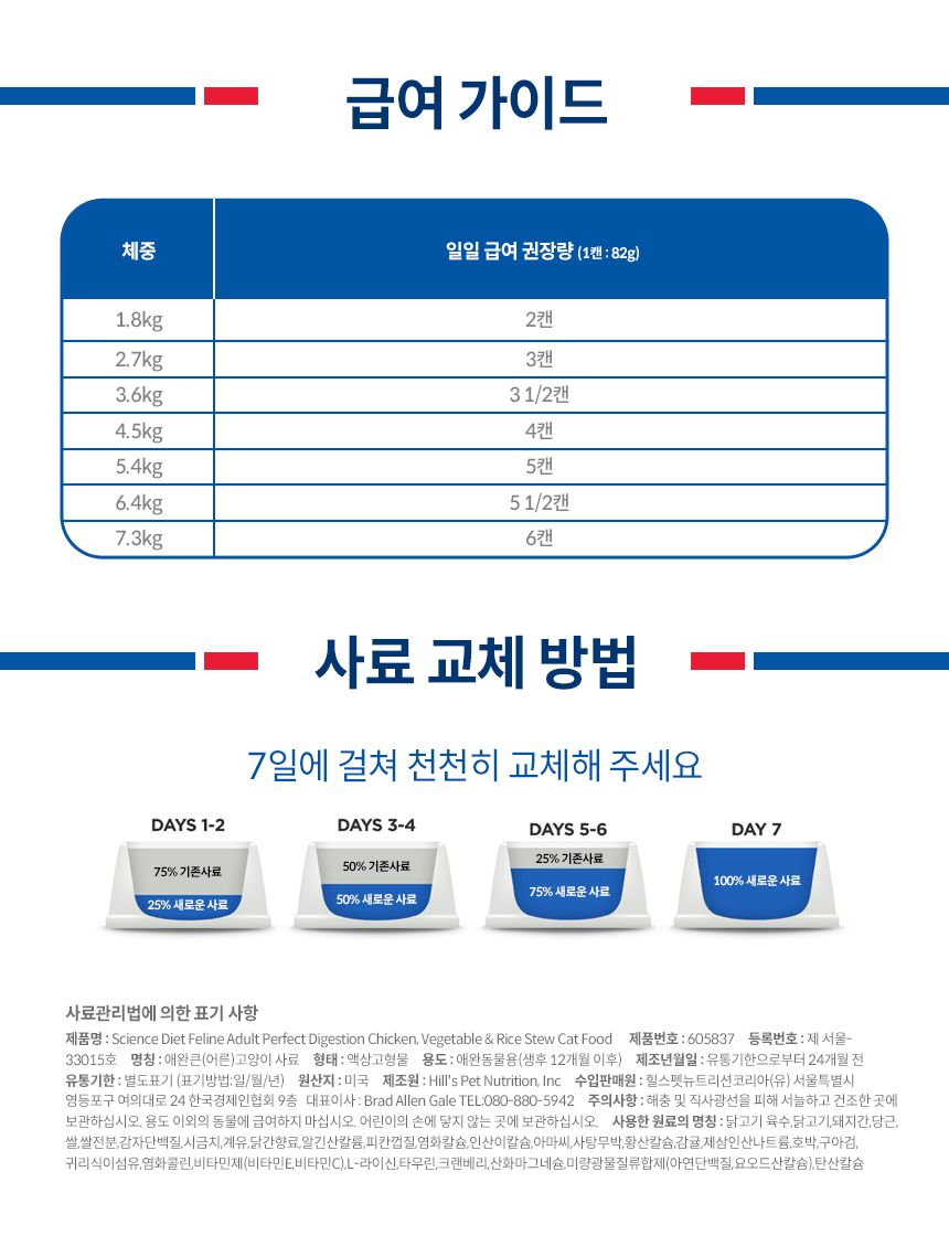 [심쿵펫페어][3+1] 힐스 캣 어덜트 퍼펙트 다이제스천 치킨&야채 스튜 82g 7번째