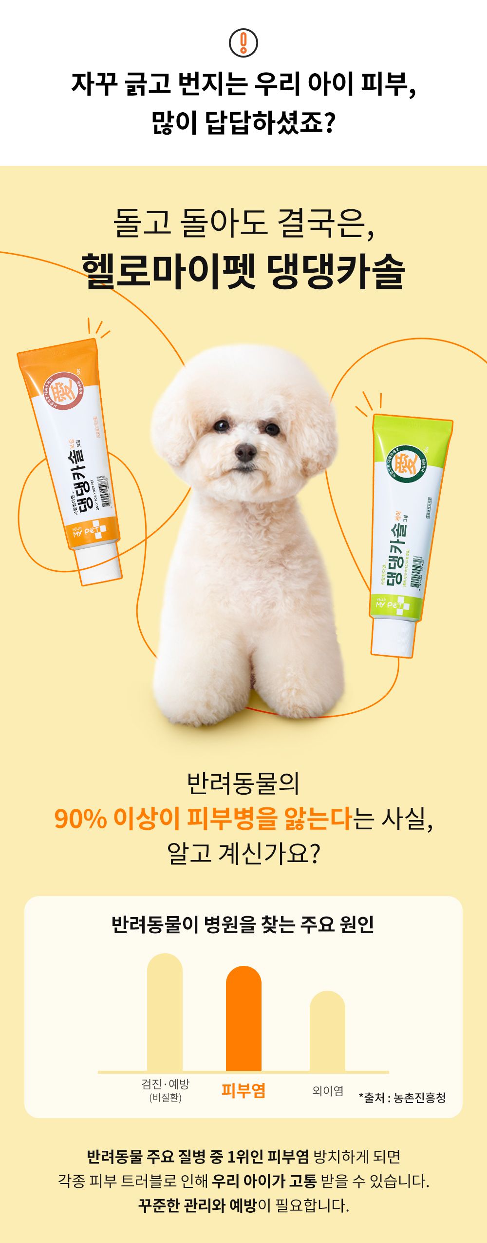 헬로마이펫 댕댕카솔 보습크림 오렌지 50g 1번째
