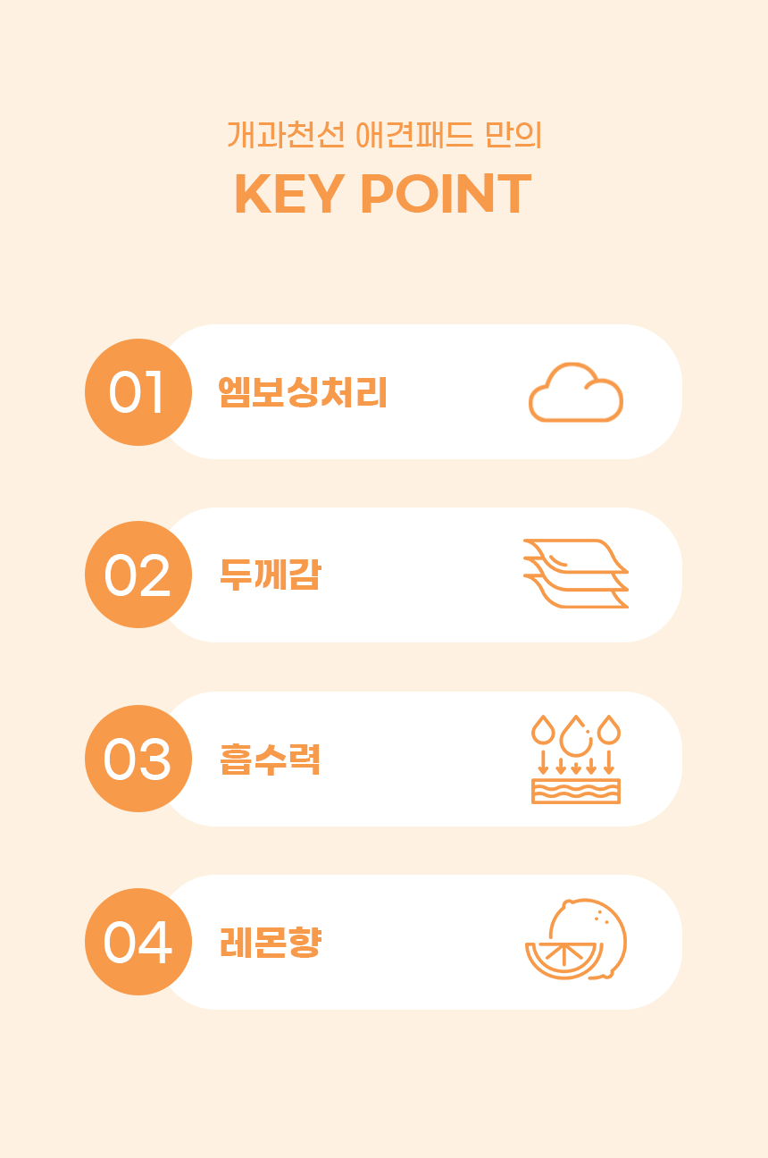 [NEW신상][무료배송] 개과천선 독 배변 패드 엠보싱 (소형/중형/대형) 9번째