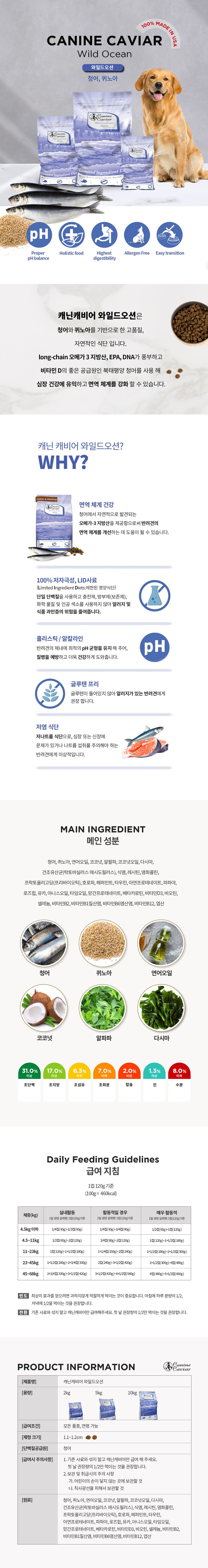 [유통기한임박, 26년1월26일] 캐닌캐비어 독 와일드오션 청어 미디움브리드 2kg 3번째