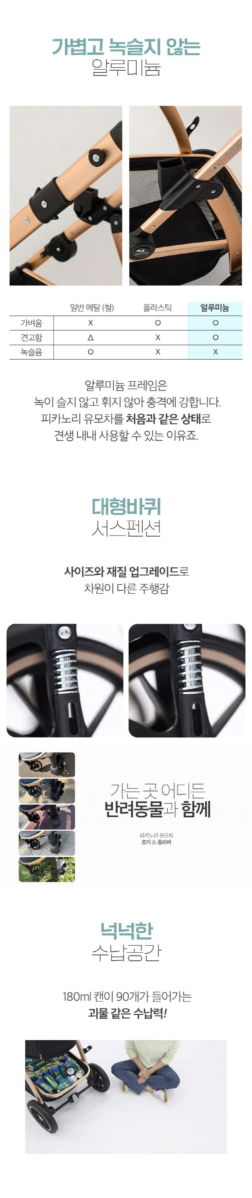[무료배송] 피카노리 유모차 올리버 에디션 5번째