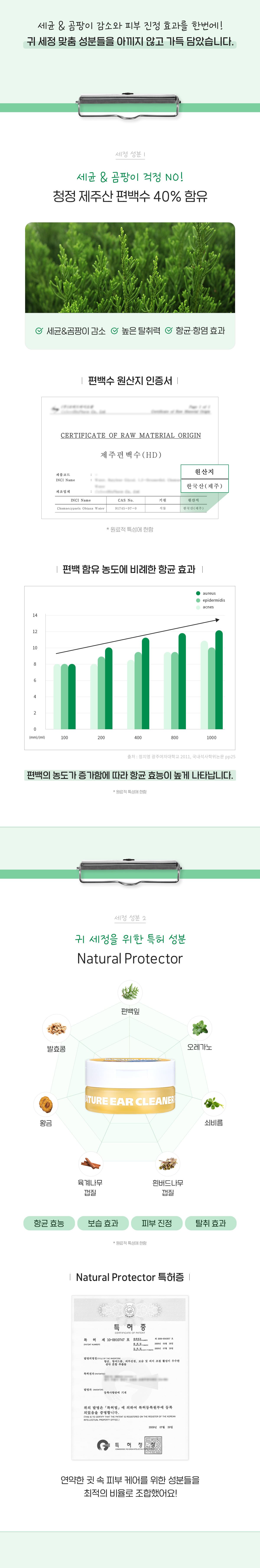 페스룸 네이처 이어 클리너 패드 50매 21번째