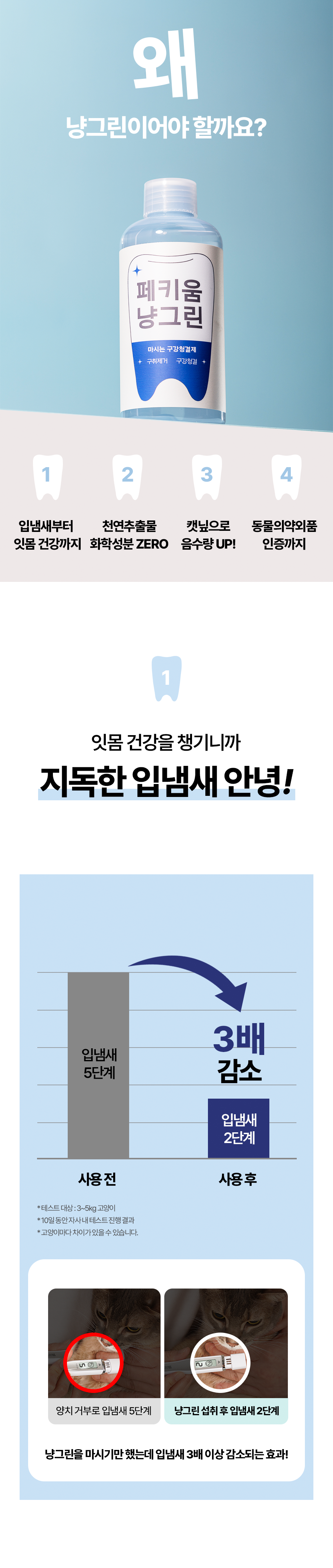 [무료배송] 페키움 냥그린 덴탈워터 200ml 3번째
