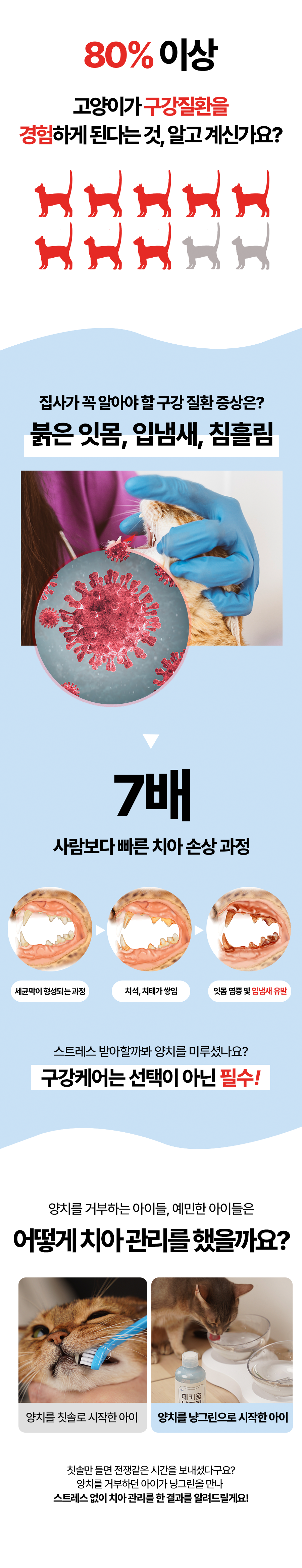 [무료배송] 페키움 냥그린 덴탈워터 200ml 1번째