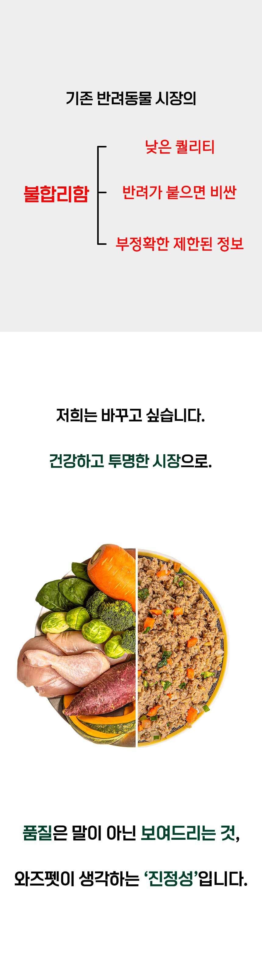 [NEW신상]와즈펫 강아지 프리미엄 화식사료 치킨 100g 3번째 상세 이미지