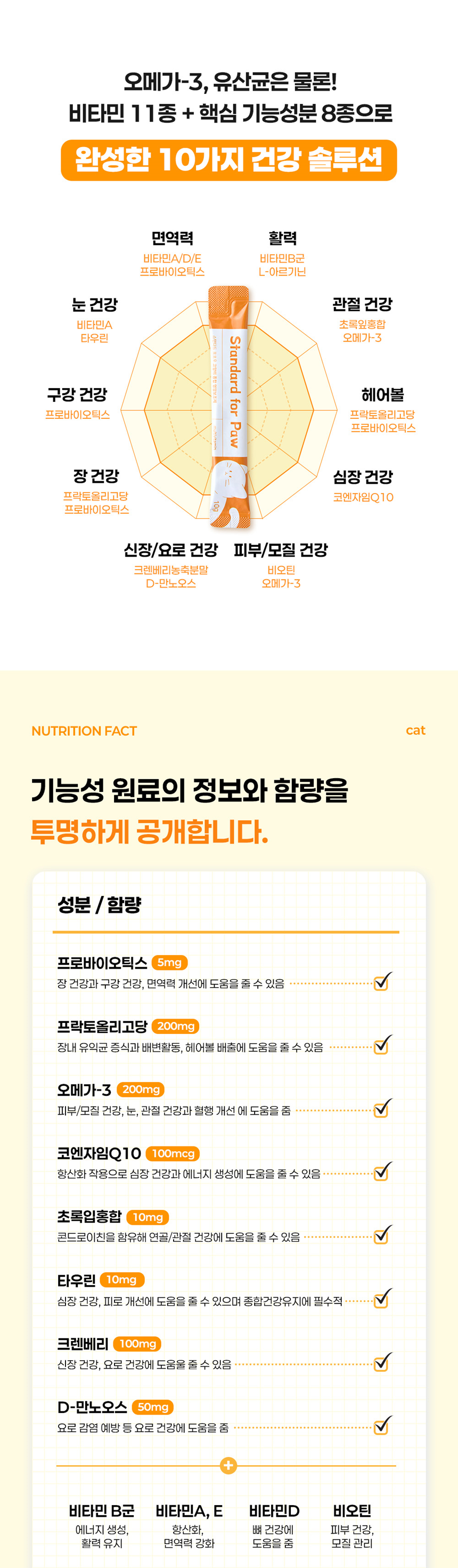 [NEW신상]스탠다드포포우 캣 종합영양제 10g*10개입 10번째