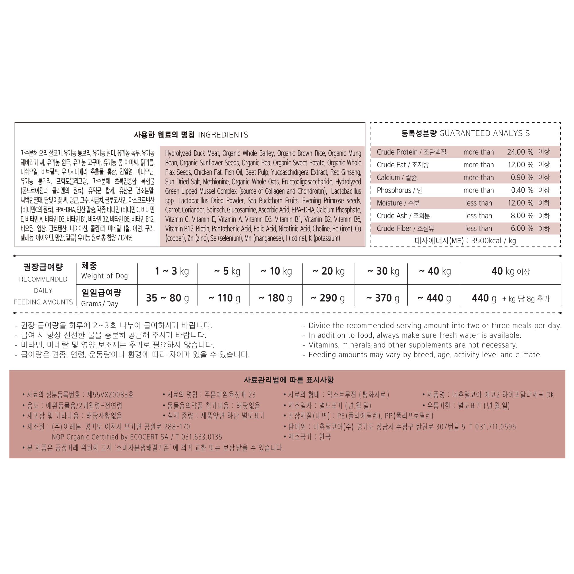 [유통기한임박, 25년8월13일] 네츄럴코어 독 에코2 덕 하이포알러제닉 스몰브리드 200g 1번째