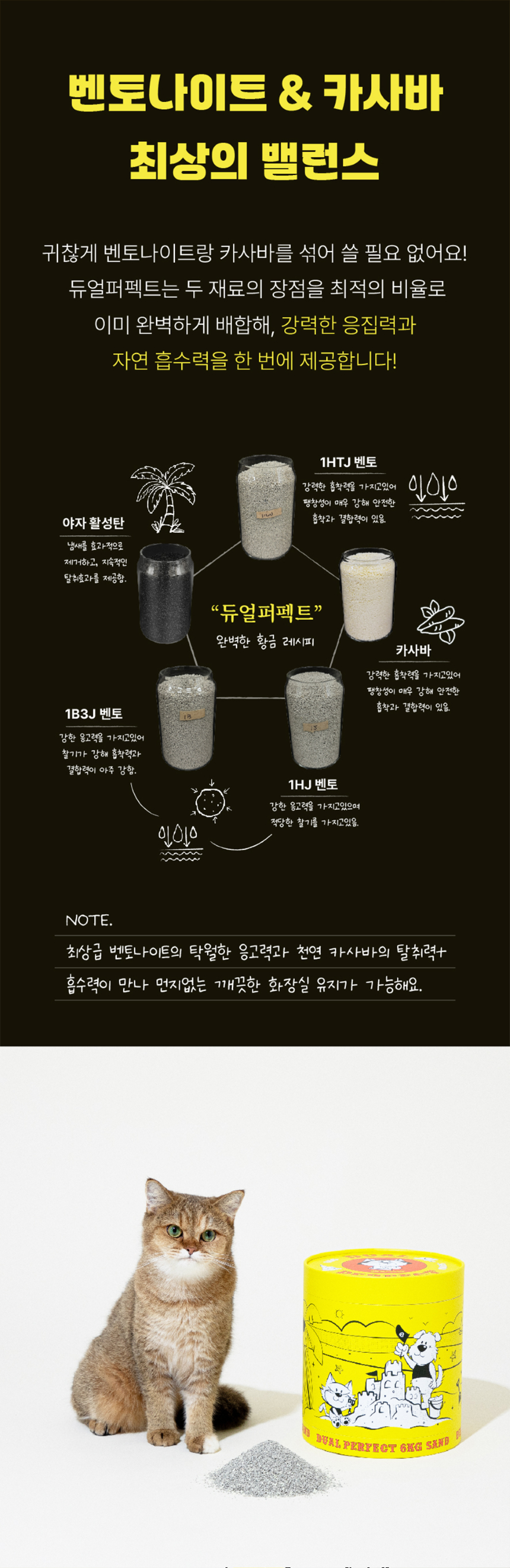 [NEW신상][무료배송] 보니코 캣 듀얼퍼펙트(벤토나이트+카사바) 6kg*2개 3번째