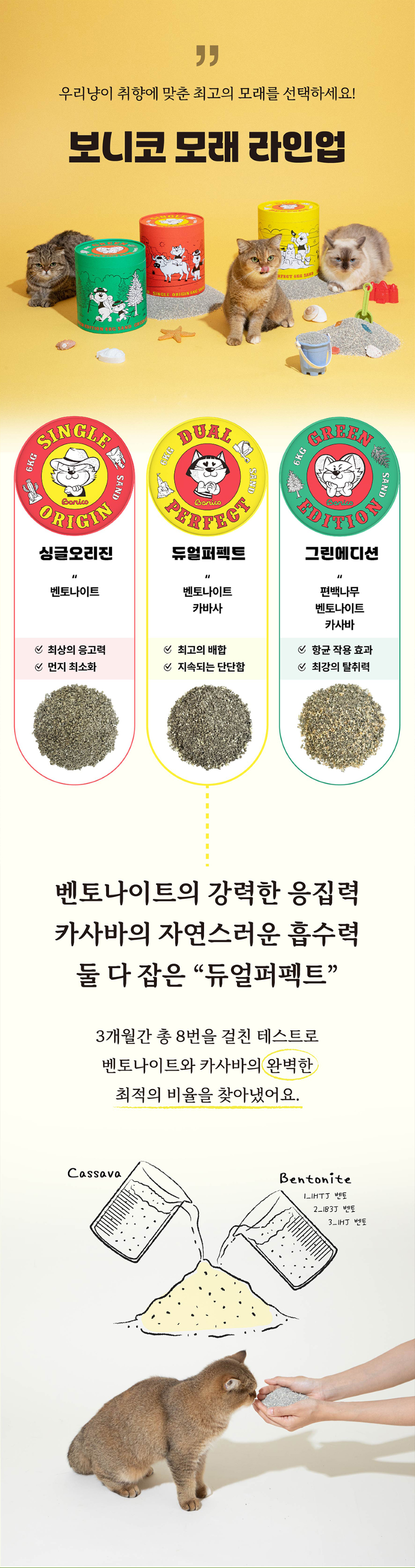 [NEW신상][무료배송] 보니코 캣 듀얼퍼펙트(벤토나이트+카사바) 6kg*2개 2번째
