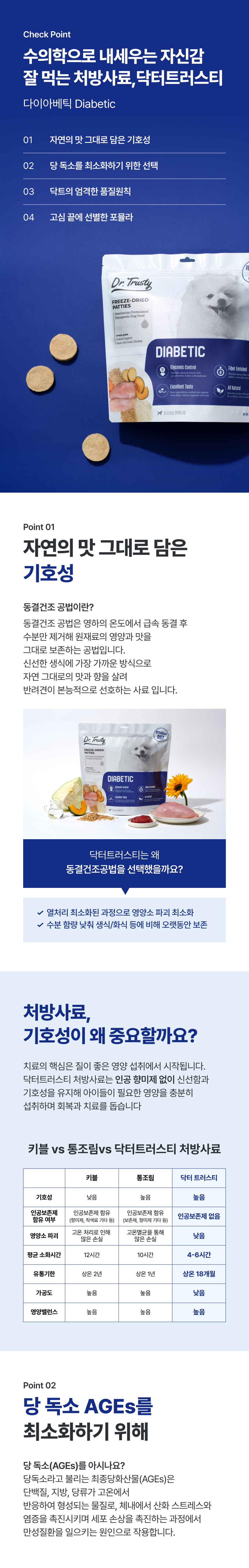 [NEW신상][무료배송] 닥터트러스티 동결건조 처방식 사료 다이아베틱(당뇨) 54g 4번째