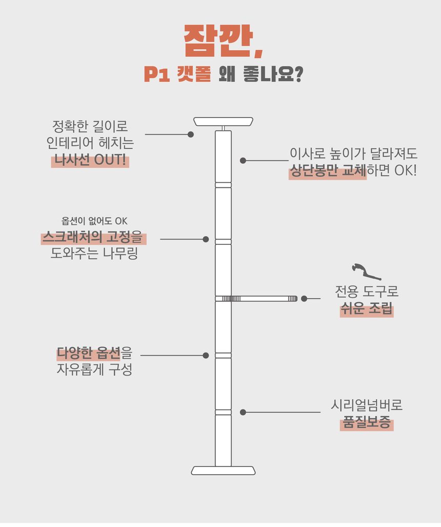 [무료배송] 그린웨일 P1 클래식 5단 아이보리 원목 알루미늄 캣폴 20번째