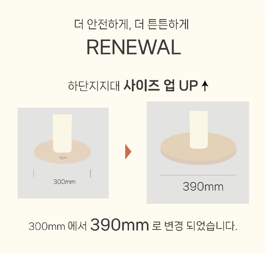 [무료배송] 그린웨일 P1 클래식 5단 아이보리 원목 알루미늄 캣폴 10번째
