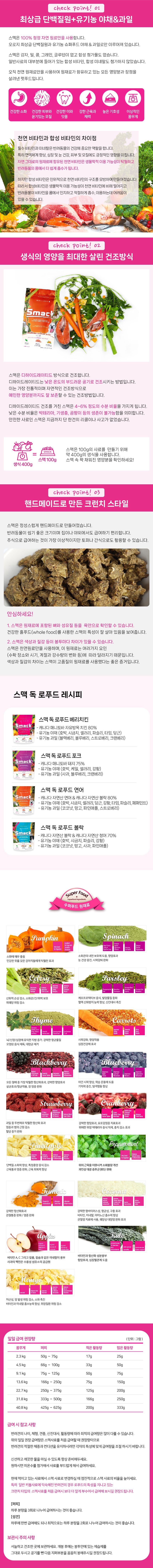 스맥 독 로푸드 볼락 210g 2번째