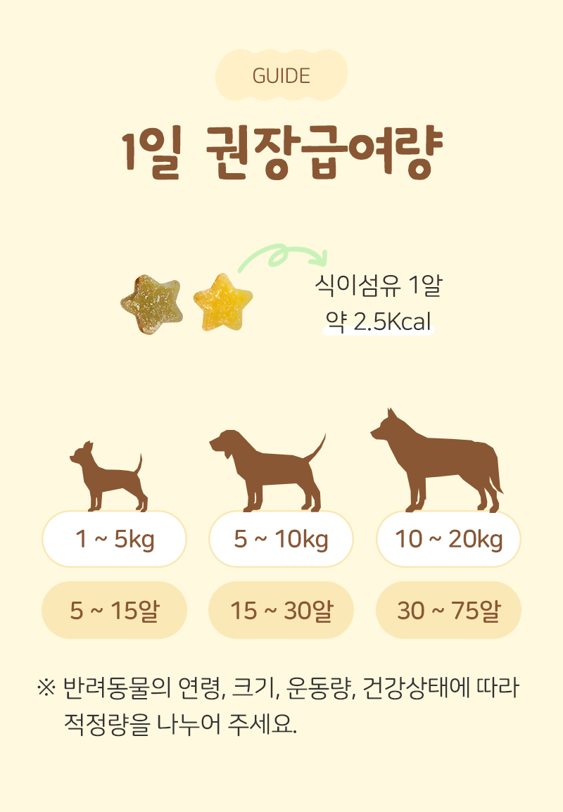 [NEW신상][무료배송] 뉴알엑스 식이섬유 양배추 100g 12번째