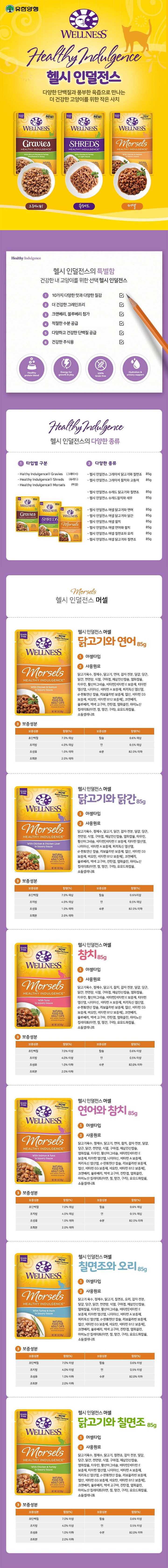 웰니스 캣 헬시 인덜전스 머셀 닭고기&칠면조 파우치 85g 1번째