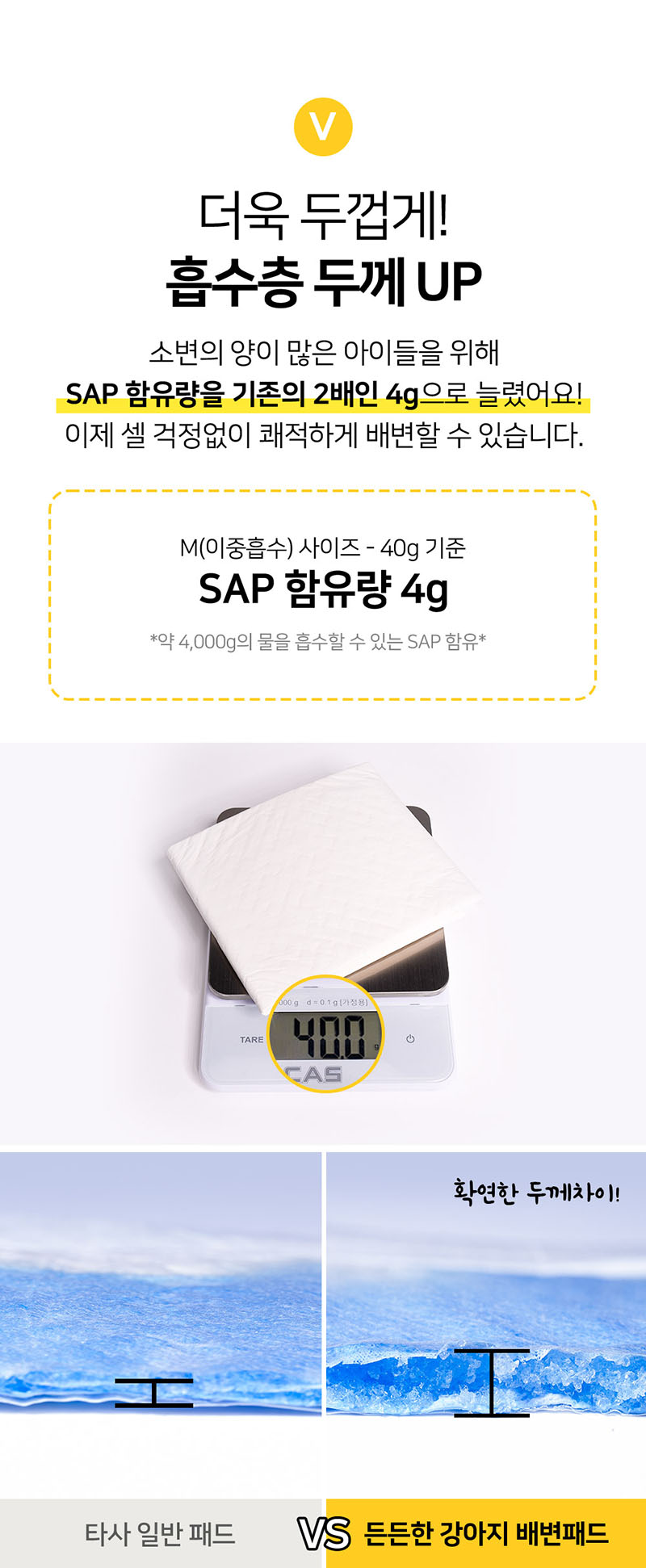 [무료배송] 뽀시래기 든든한 강아지 배변패드 M 이중흡수 50매*4팩 11번째