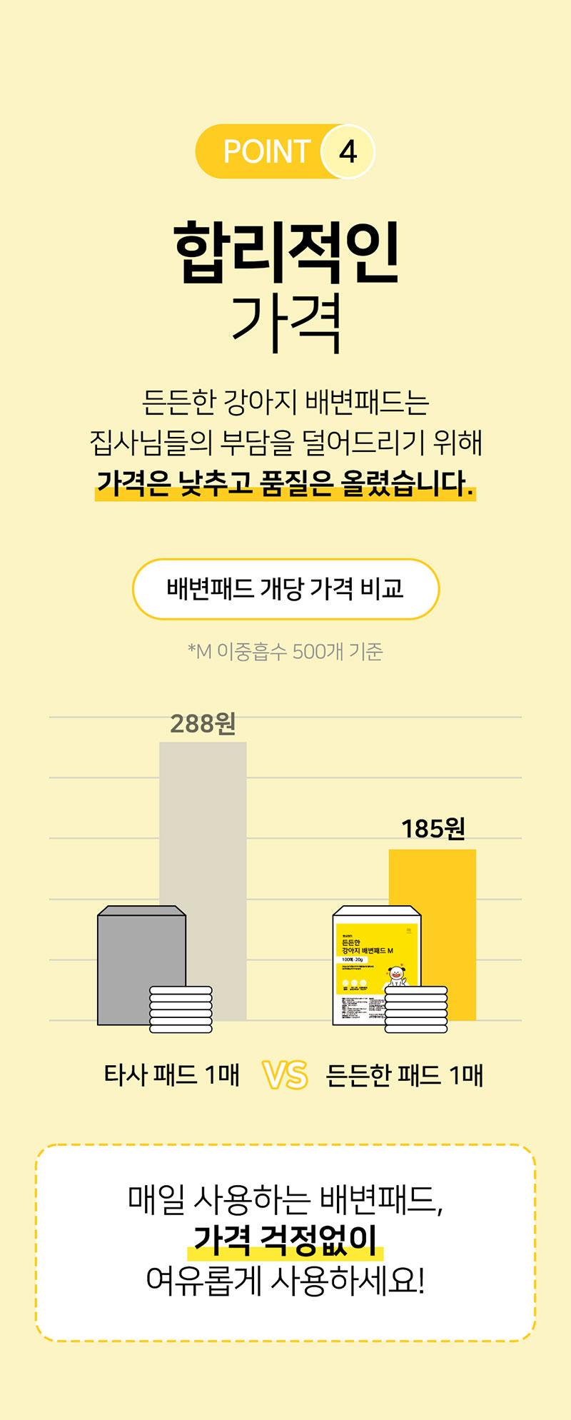 [무료배송] 뽀시래기 든든한 강아지 배변패드 M 이중흡수 50매*4팩 13번째
