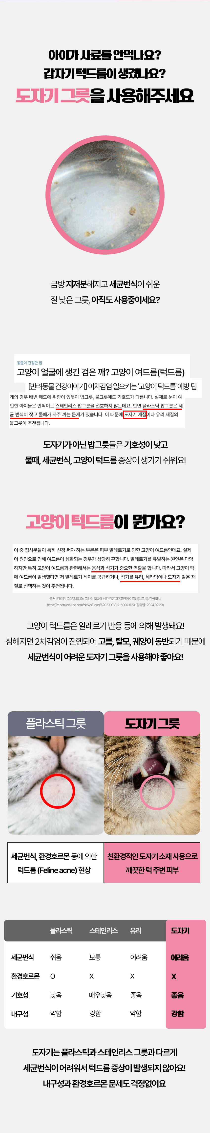 [무료배송] 페키움 강아지 고양이 도자기 밥그릇 6종컬러 6번째