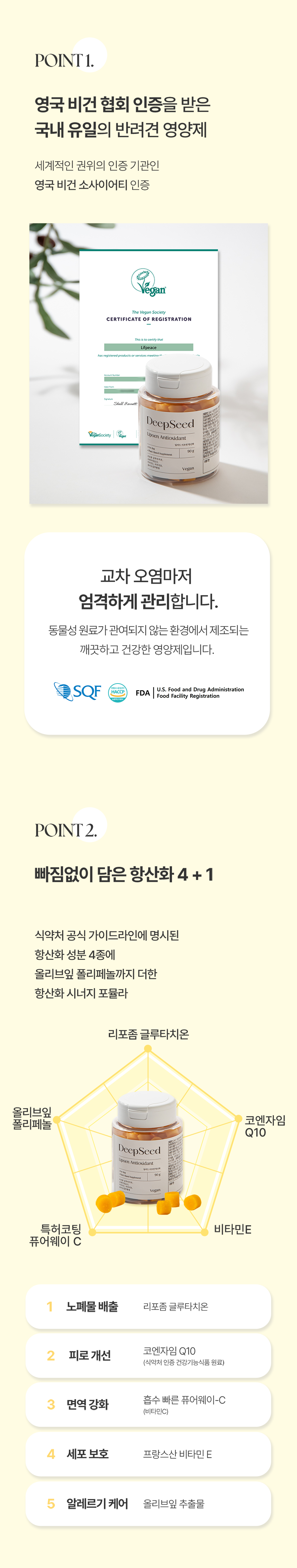 [NEW신상][무료배송] 딥씨드 리포엔 비건 식물성 항산화제 85개입 5번째