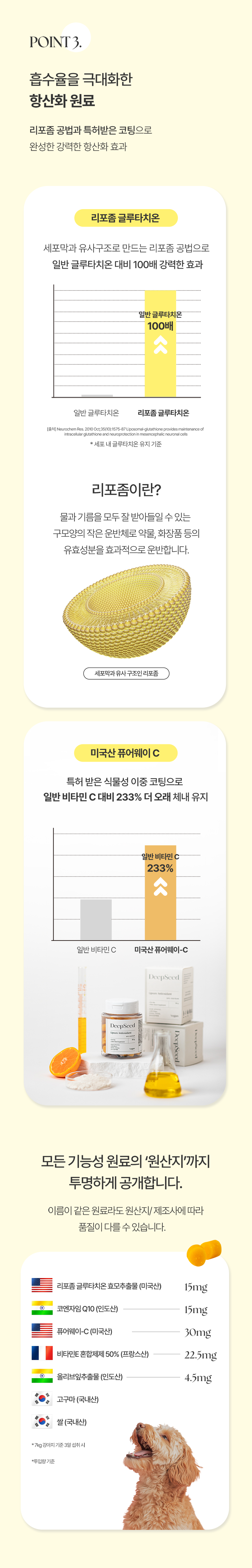 [NEW신상][무료배송] 딥씨드 리포엔 비건 식물성 항산화제 85개입 6번째