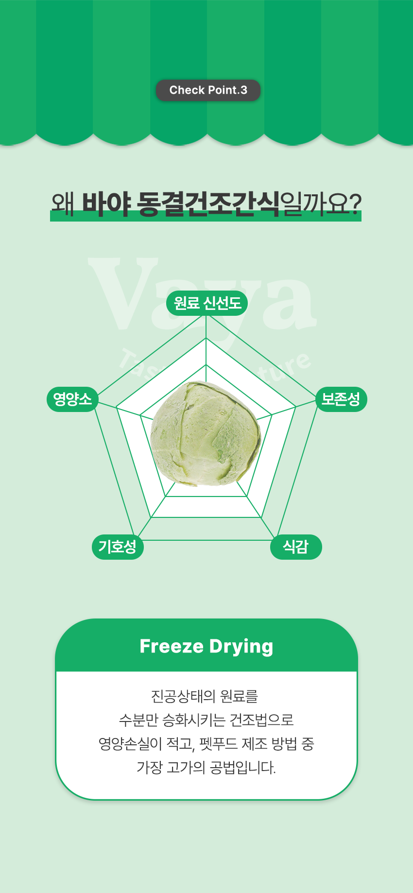 [무료배송] 바야 동결건조간식 방울양배추 35g 9번째