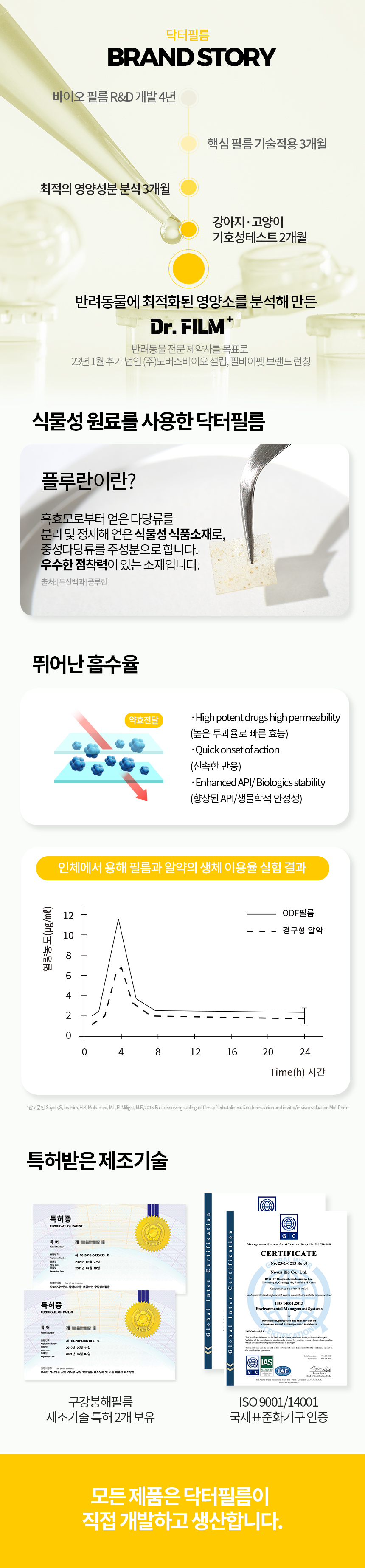 [무료배송] 닥터필름 리멤버 포스파티딜세린 커큐민 필름 영양제 인지력 수면장애 노화 보조제 30포 19번째