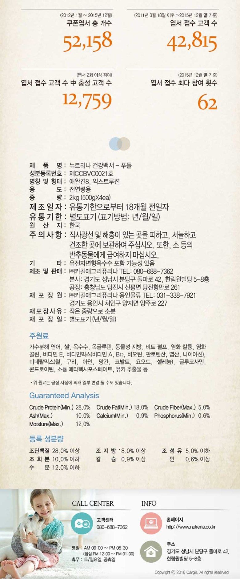 뉴트리나 독 건강백서 푸들 10.2kg 7번째