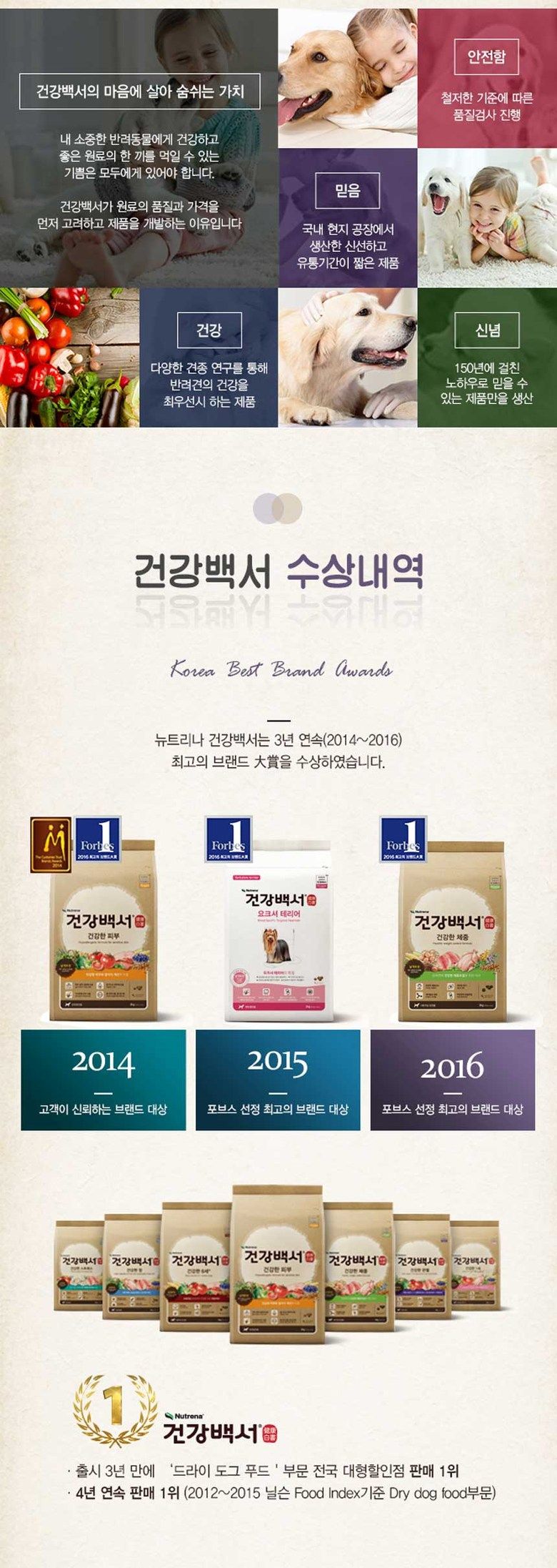 뉴트리나 독 건강백서 푸들 10.2kg 5번째