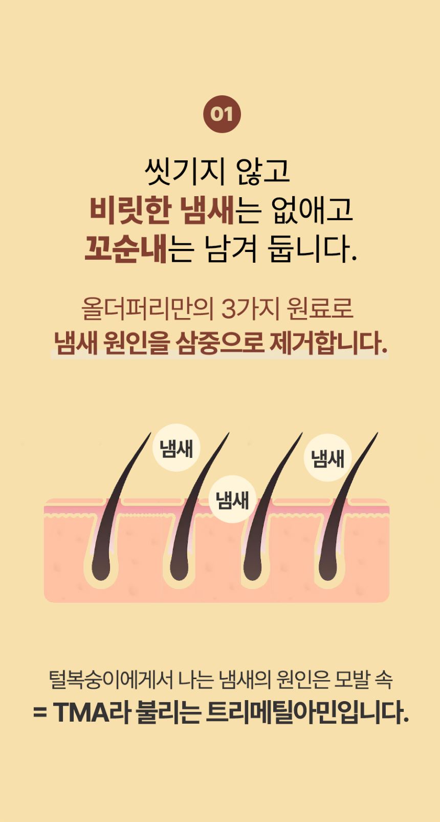 [무료배송] 올더퍼리 어반 그리너리 리프레싱 미스트 150ml 7번째