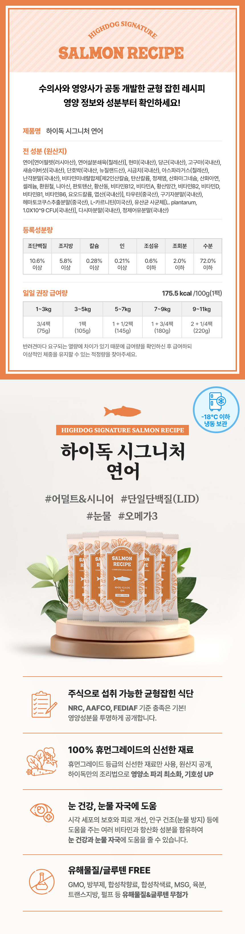[무료배송] 하이독 시그니처 연어 화식 100g*20팩 3번째