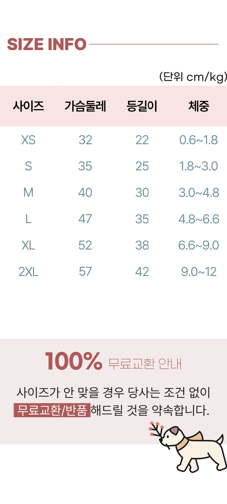 [무료배송] 알뜰펫 올인원 티셔츠 XS-2XL 2번째