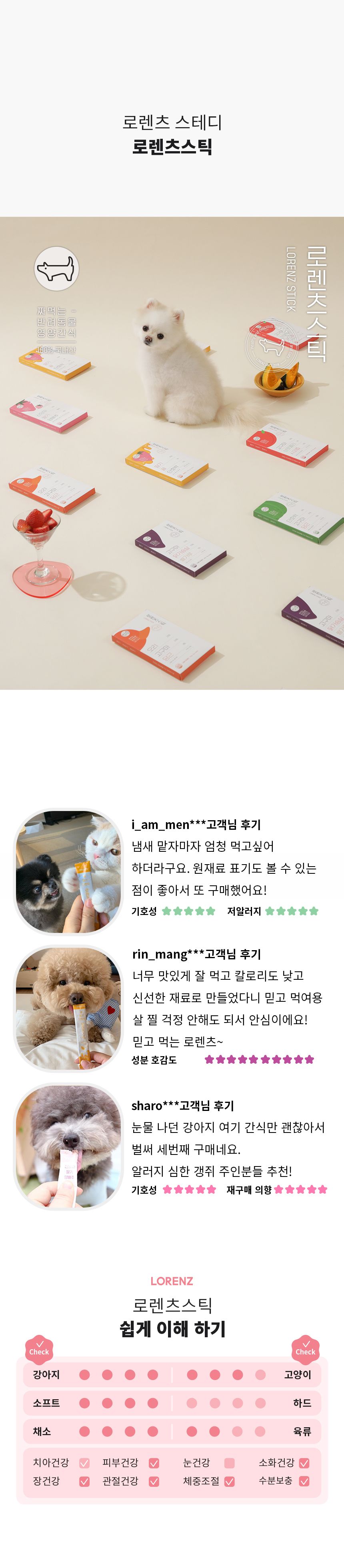 로렌츠 스틱 꿀딸기 15g*8p 2번째