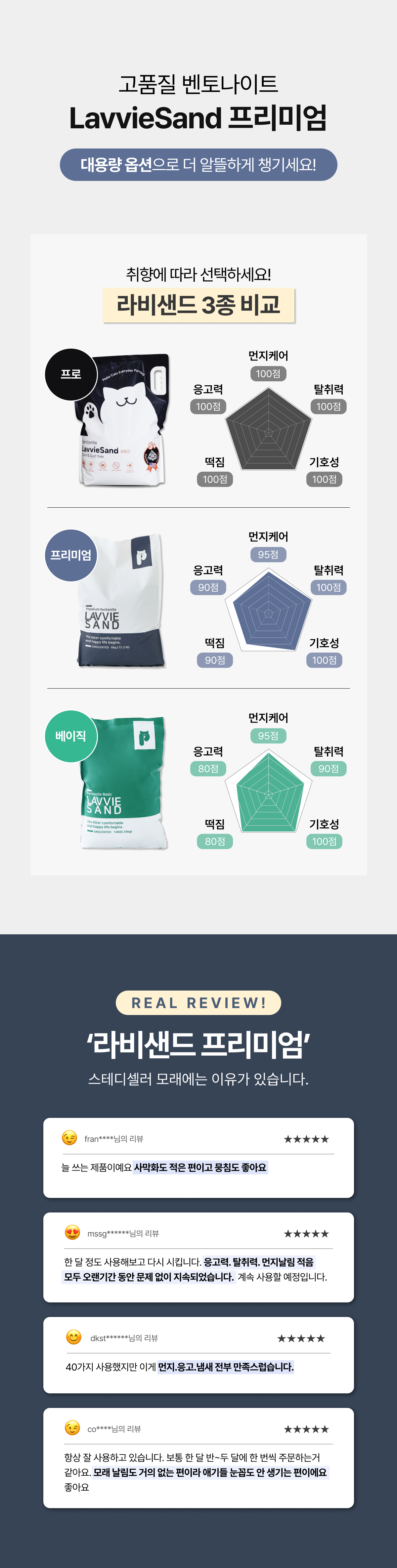 [NEW신상]라비샌드 벤토나이트 모래 프리미엄 6KG 2번째