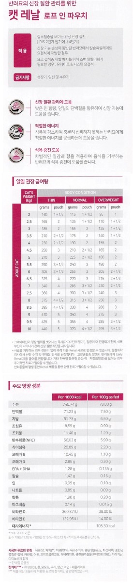 [무료배송] [12개] 로얄캐닌 캣 레날 로프 파우치 85g  1번째