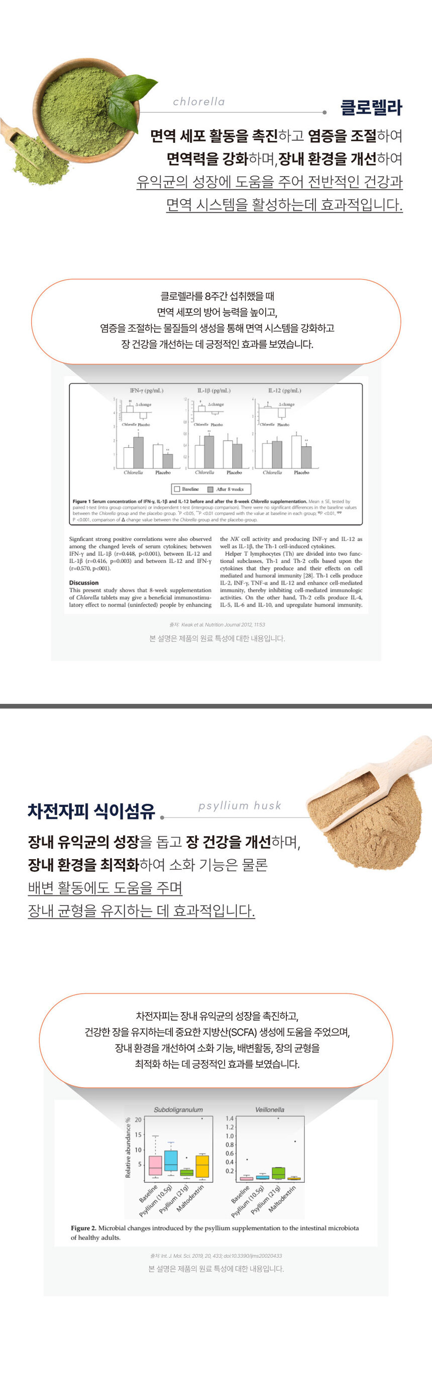 [NEW신상][무료배송] 올바른끼니 알파 2종 샘플 맛보기 100g 17번째