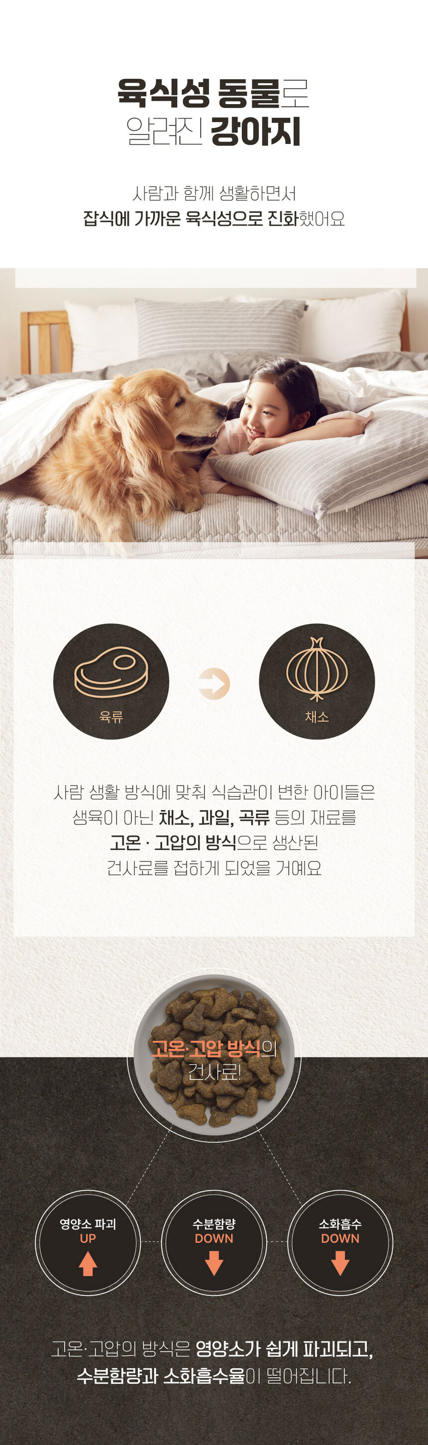 [NEW신상][무료배송] 올바른끼니 알파 2종 샘플 맛보기 100g 5번째