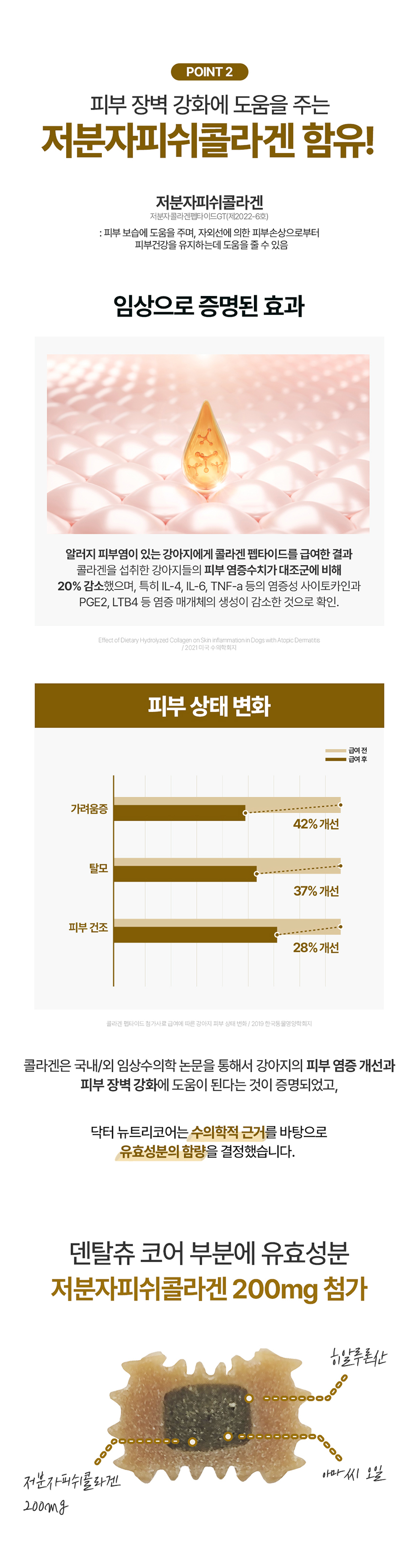 [무료배송] 닥터뉴트리코어 하이포알러지500 10번째