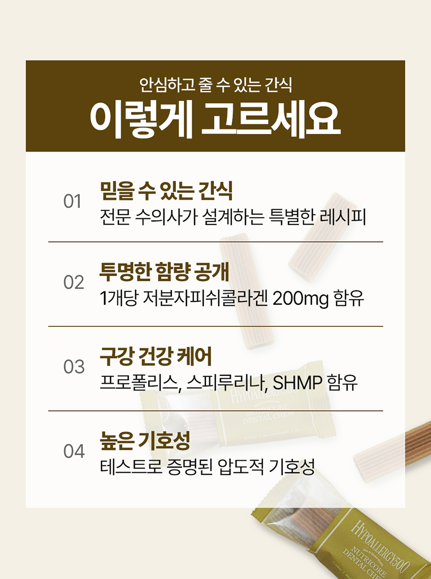 [무료배송] 닥터뉴트리코어 하이포알러지500 6번째