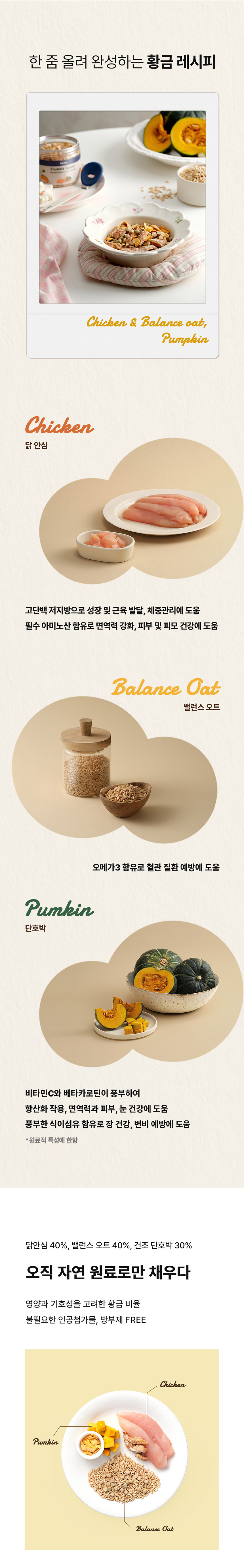 [NEW신상][무료배송] 키츠 독 크럼블 토퍼 치킨 앤 밸런스 오트 펌킨 110g 2번째