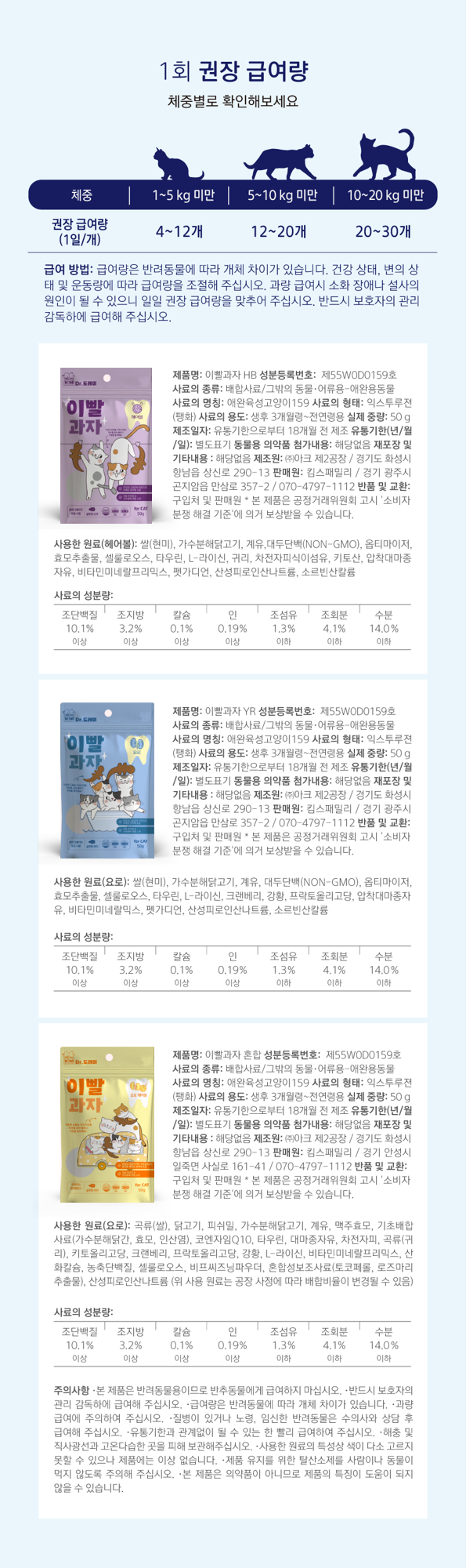 [NEW신상][무료배송] 닥터도레미 이빨과자 요로케어 50g 9번째