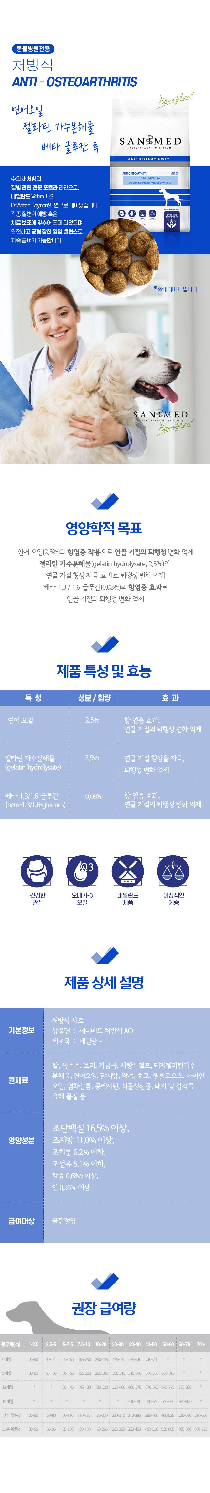 세니메드 독 안티오스테오 AO 3.12kg 1번째