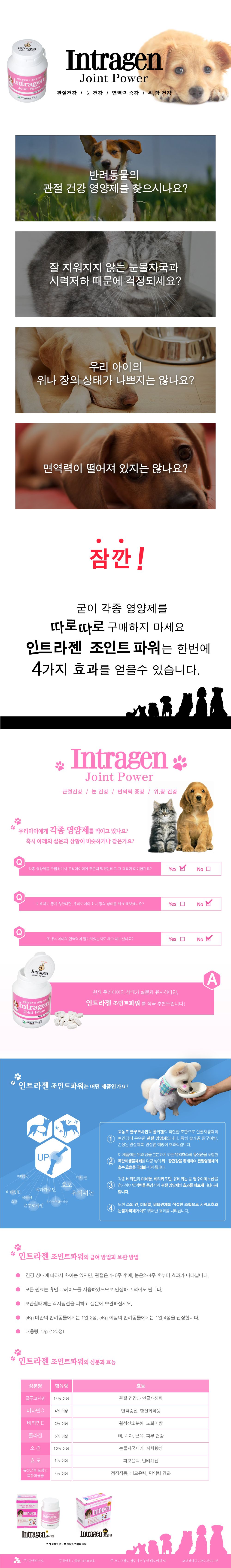 인트라젠 독 조인트 파워 120정 1번째