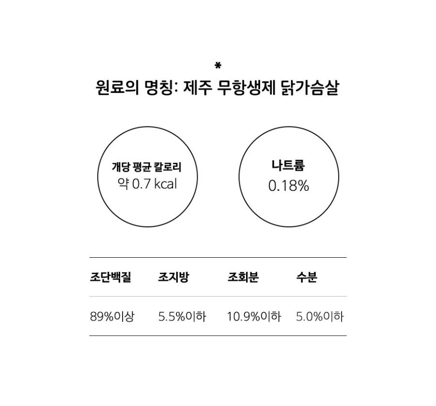 조공 미니트릿 닭 80g 13번째