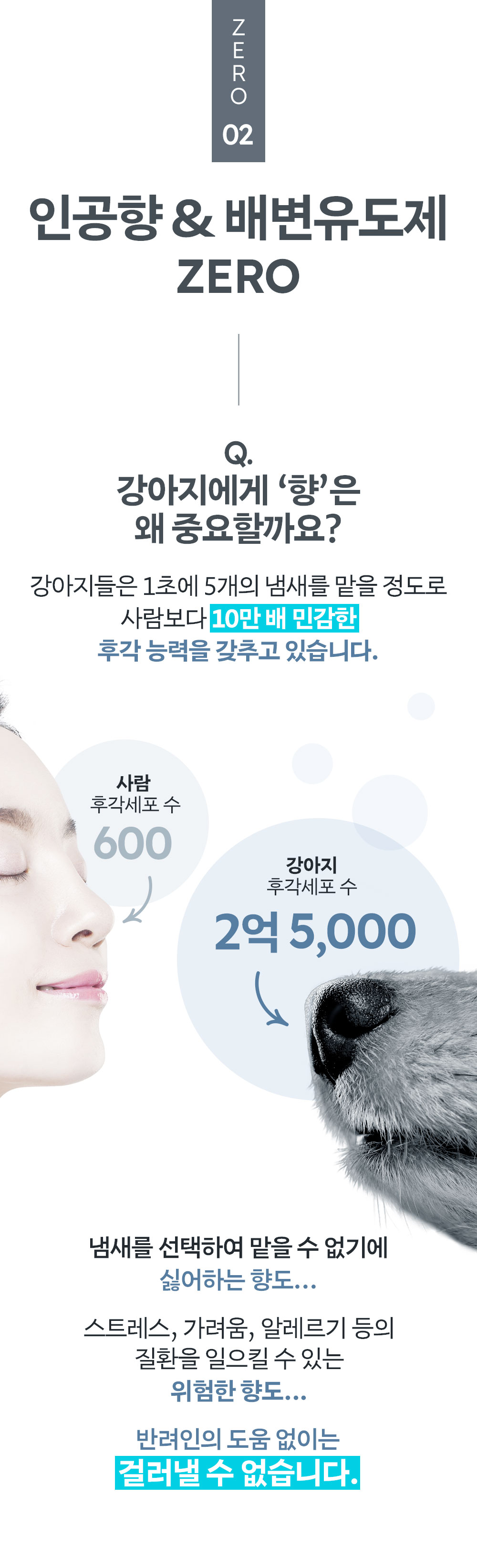 [무료배송] 피피픽 제로그레이패드 안전한 배변패드 L (76x54cm) 7번째