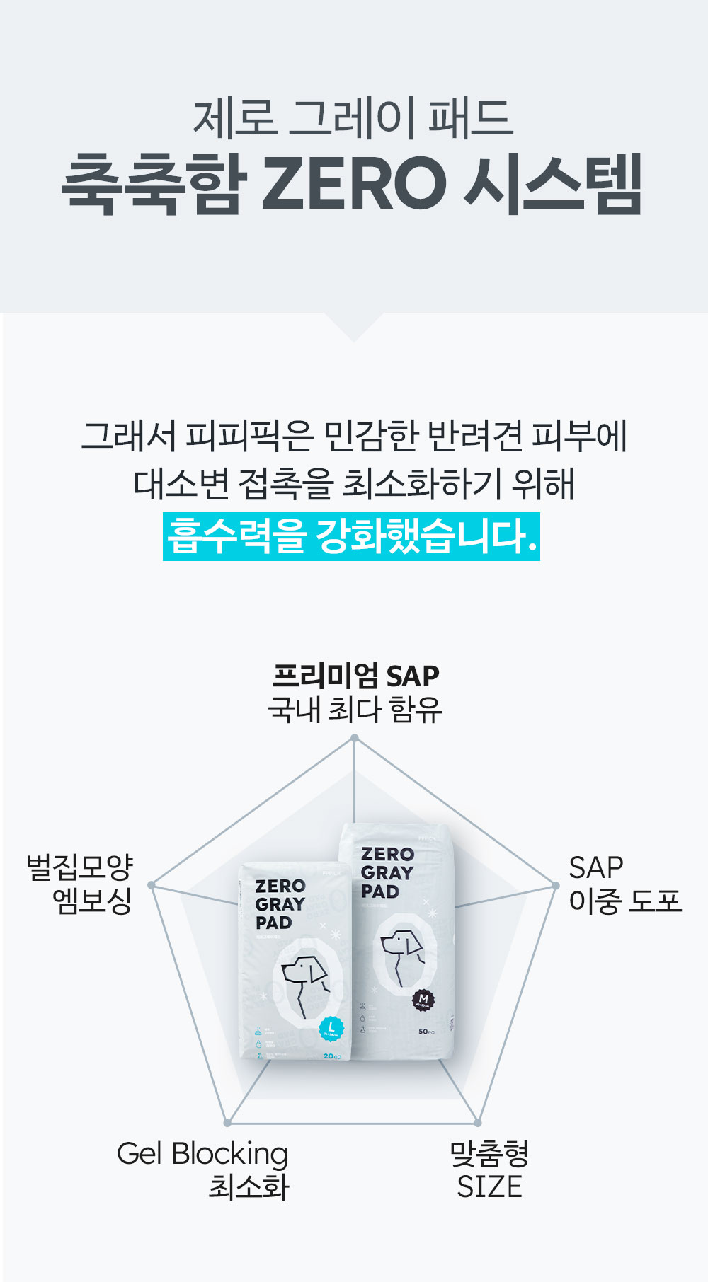 [무료배송] 피피픽 제로그레이패드 안전한 배변패드 L (76x54cm) 10번째