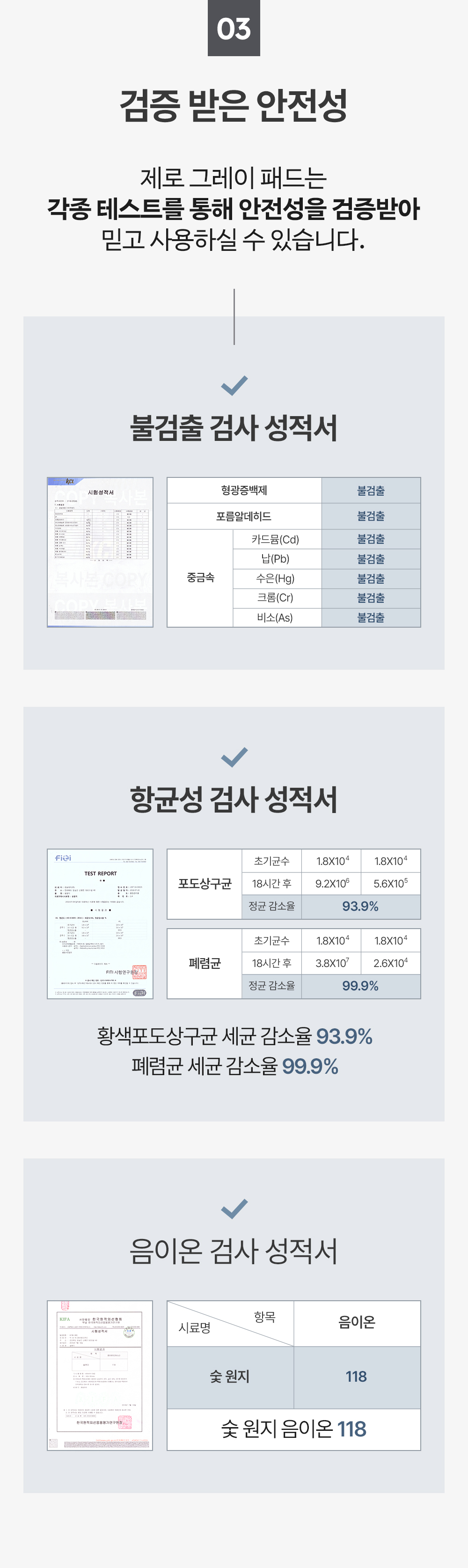 [무료배송] 피피픽 제로그레이패드 안전한 배변패드 L (76x54cm) 18번째