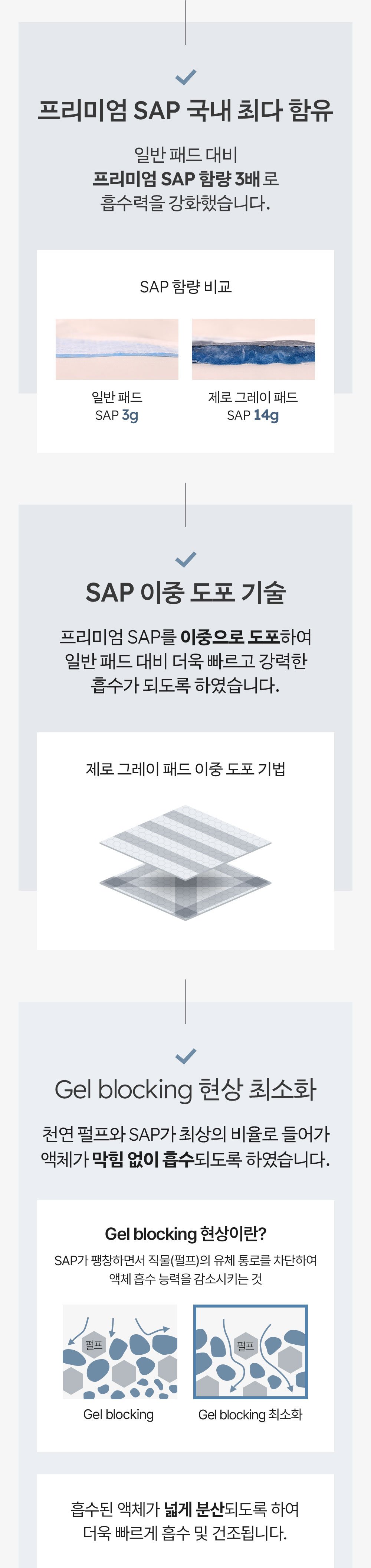 [무료배송] 피피픽 제로그레이패드 안전한 배변패드 L (76x54cm) 12번째