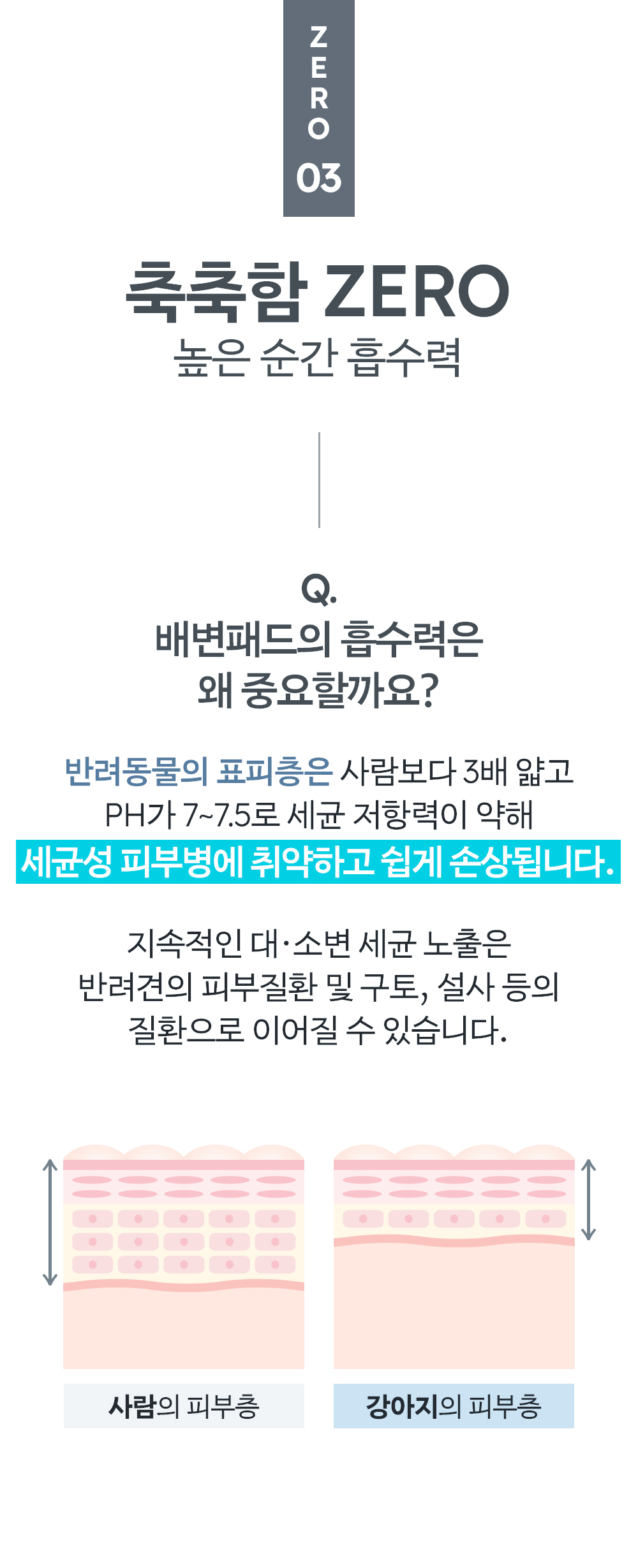 [무료배송] 피피픽 제로그레이패드 안전한 배변패드 L (76x54cm) 9번째