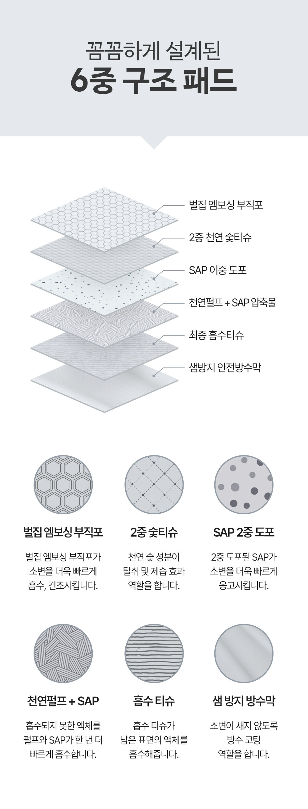 [무료배송] 피피픽 제로그레이패드 안전한 배변패드 L (76x54cm) 19번째