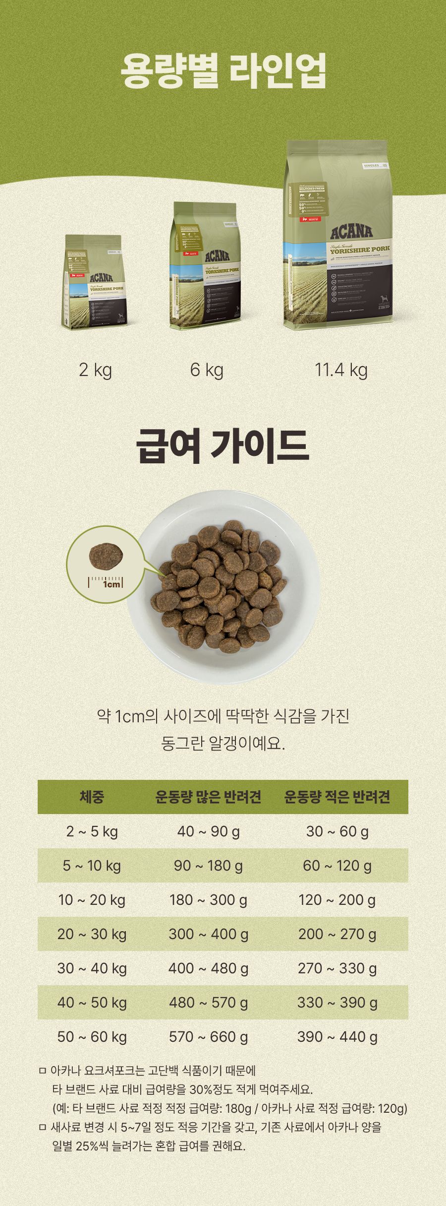 [NEW신상]아카나 독 요크셔 포크 2kg 8번째